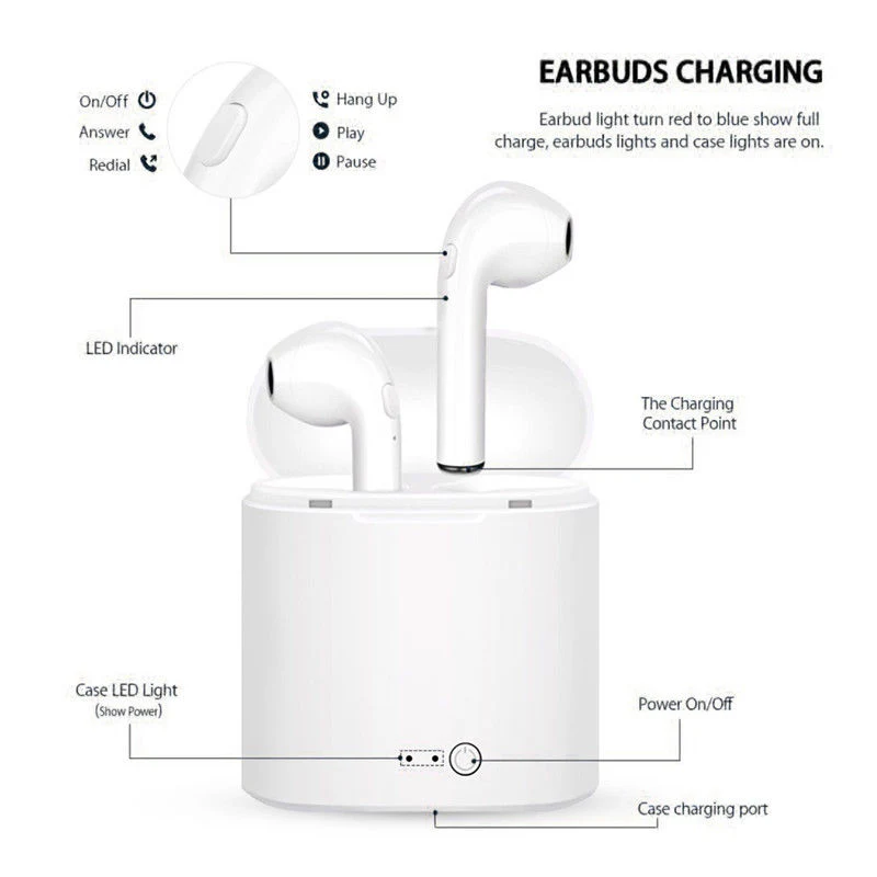 Wireless Earphone Bluetooth Tws Earbuds Headset